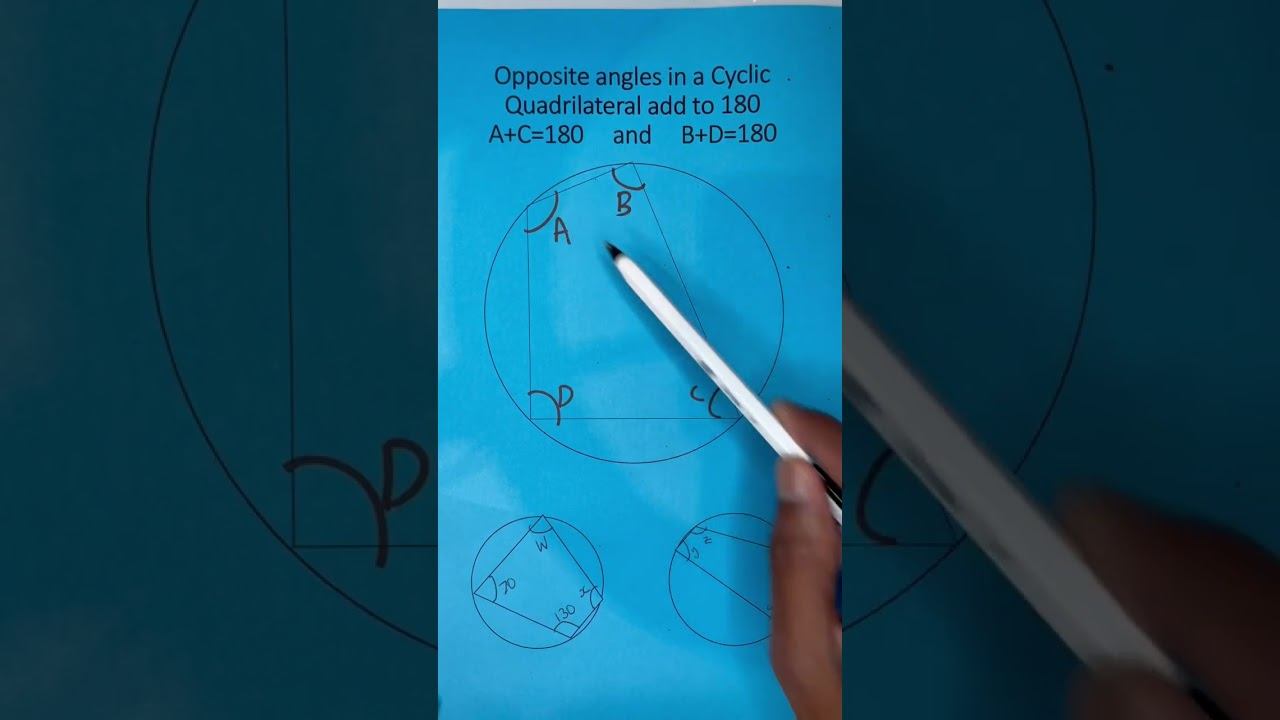 Circle Theorem 4 - Cyclic Quadrilateral #circletheorem #mathinar смотреть онлайн