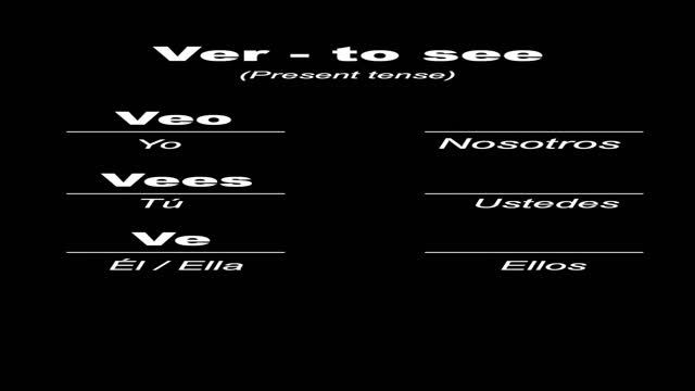 Learn Spanish Verbs - Ver (SImpleSpanish) смотреть онлайн