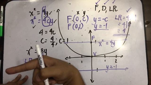 PARABOLA PART 1 PRE CALCULUS for Senior High School смотреть онлайн
