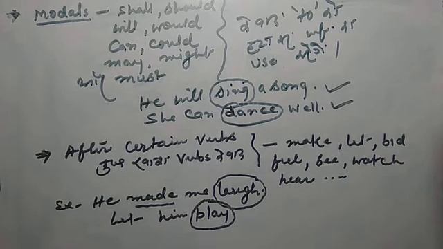 INFINITIVE in english grammar 6 смотреть онлайн