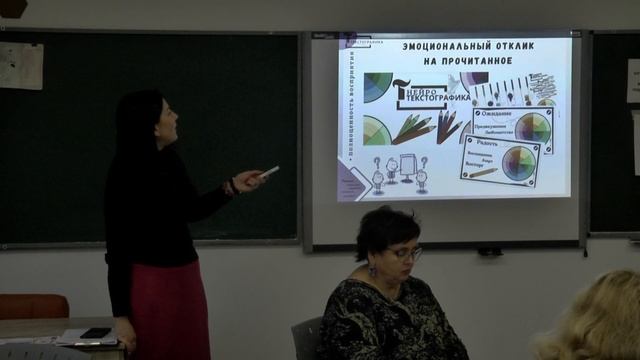 Критериальное оценивание с использованием технологии визуальных опор "Текстографика" смотреть онлайн