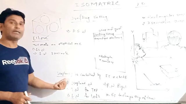 Isometric Drawing In Autocad 2d Screen ll Drafting Setting ll Explained By Dharmendra Sir смотреть онлайн