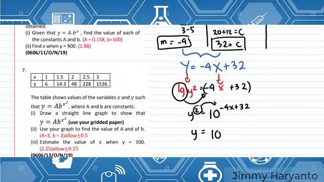 Linear Law Part 3 Solutions смотреть онлайн