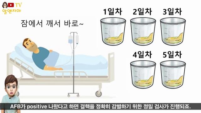84. 미생물 검사 결과 2편 - AFB culture & stain... смотреть онлайн