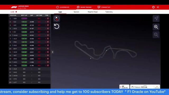 F1 2022 Japan Gp Qualifying Live Timing Watchalong / Formula 1 2022 Japan Qualifying Urgent смотреть онлайн