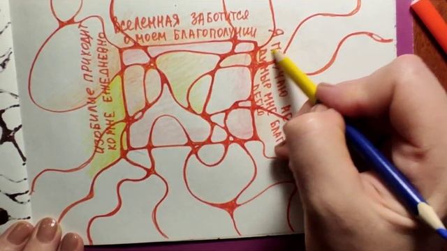 Нейрографика изобилия смотреть онлайн