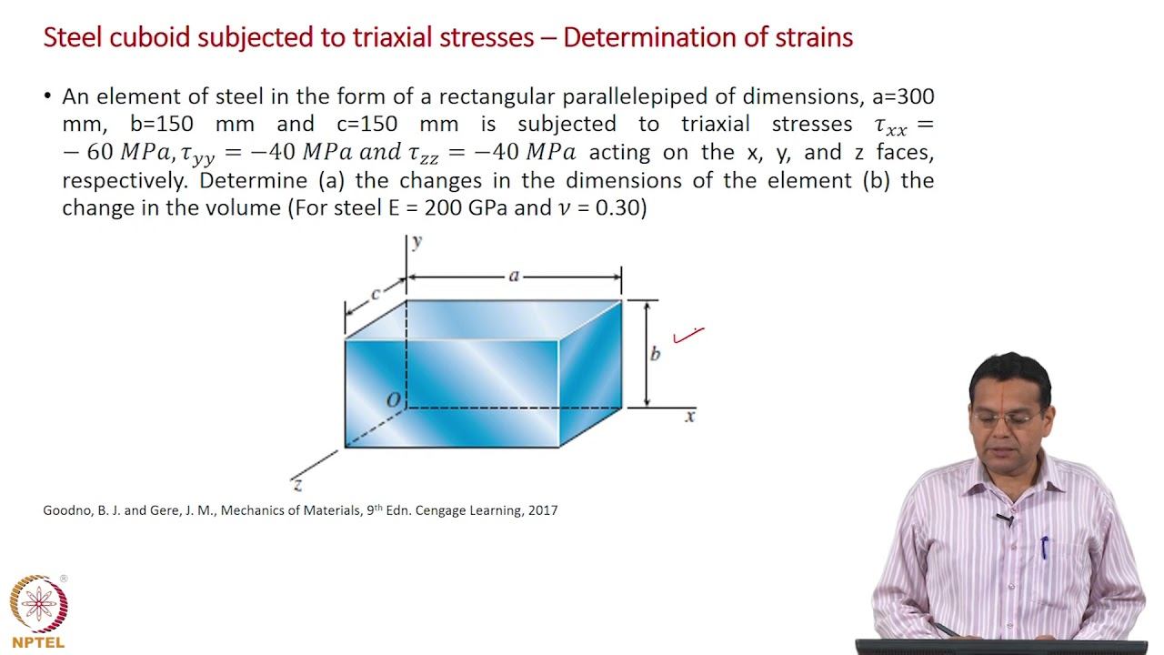 Hooke’s Law : Examples смотреть онлайн