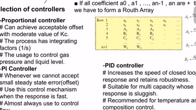 Closed Loop Analysis (Stability and Tuning) Team 1 смотреть онлайн