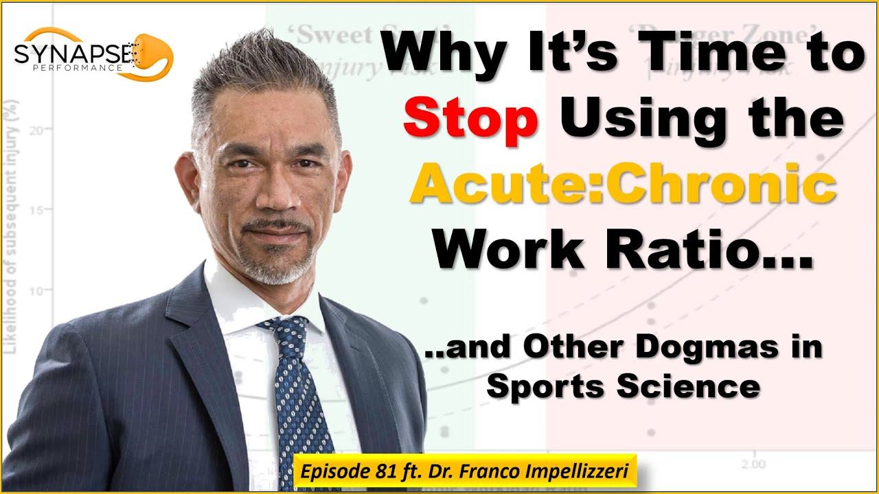Why It's Time to Stop Using the Acute:Chronic Work Ratio! ft. Dr. Franco Impellizzeri смотреть онлайн