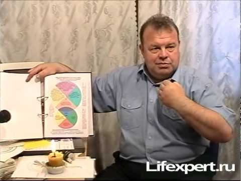 Бизнес и Астрология смотреть онлайн