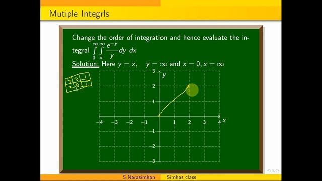 Change the order of integration integral 0 to infinity integral x to infinity e^-y by y dy dx смотреть онлайн