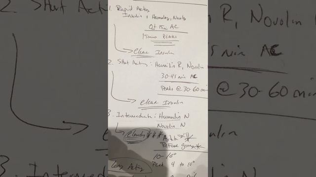 Nursing school made easy: nclex review, type 1 diabetes Part 2 смотреть онлайн