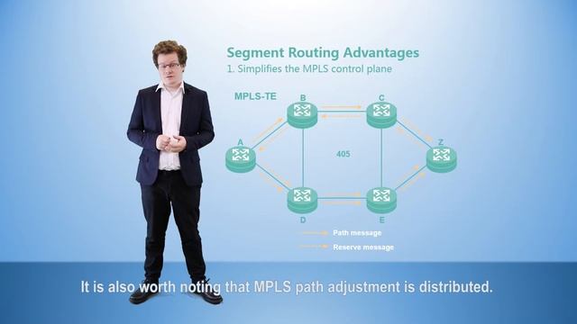 video New IP Technology Series MOOC Segment Routing смотреть онлайн
