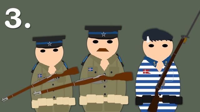 What Did Iceland Do in World War 2? | British Occupation of Iceland 1940-1945 смотреть онлайн