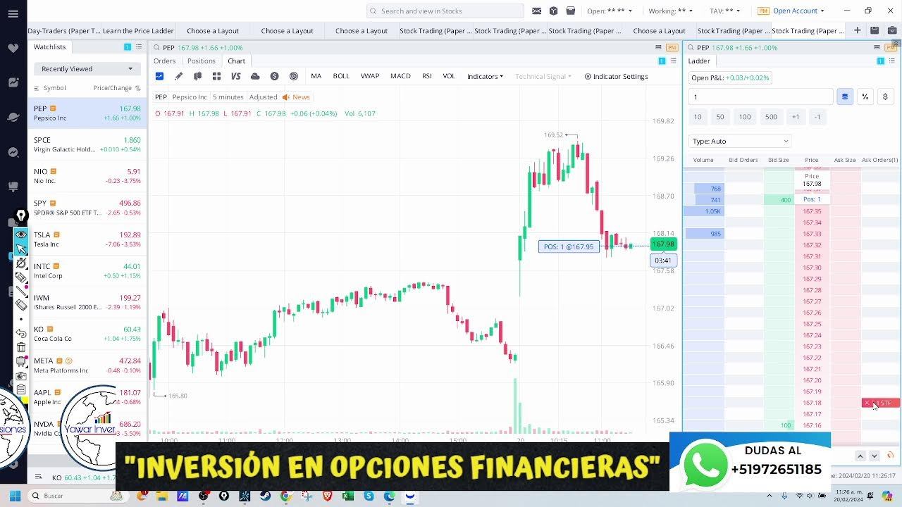 🤓Inversión en OPCIONES FINANCIERAS🤓 смотреть онлайн