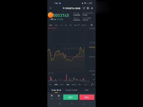 SPARTA BNB crypto trading update смотреть онлайн