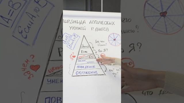 Чтобы денег было больше нужно... 😉 смотреть онлайн