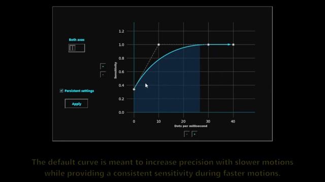 Custom Curve quick start guide смотреть онлайн