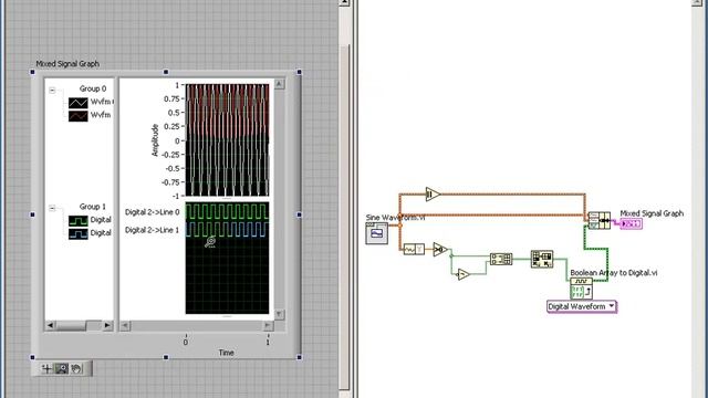 Bandpass modulation: Set up a "Mixed Signal Graph" to display both "analog" and "digital" signals смотреть онлайн