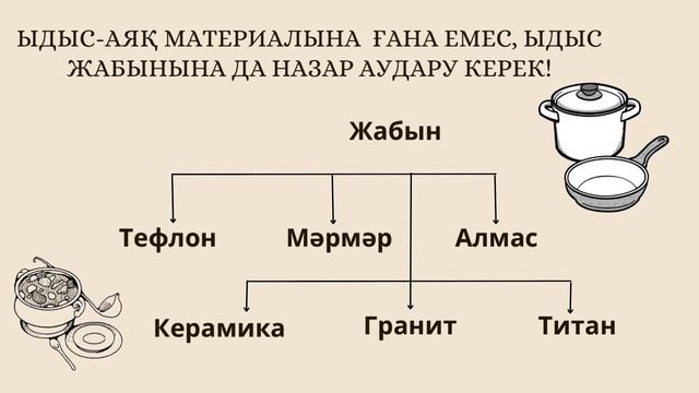 ЗИЯНСЫЗ ҚАЗАНДЫ ТАҢДАП БІЛІҢІЗ#Қазан тамақ #Вредные посуды#Біліп жүріңіз#Керек дерек смотреть онлайн