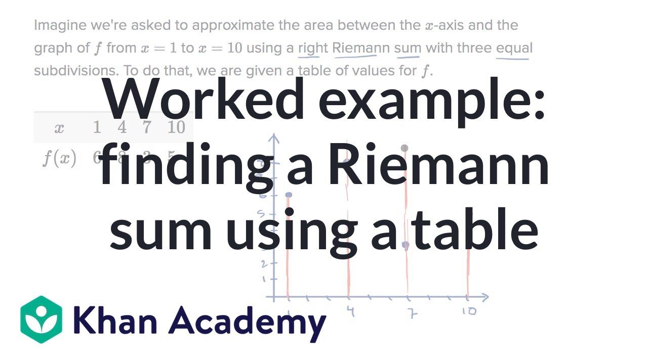 Worked example: finding a Riemann sum using a table | AP Calculus AB | Khan Academy смотреть онлайн