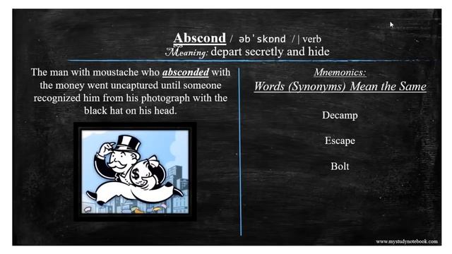 Part 1 | BARRON's 333 high frequency most common GRE Words. Photos, Stories, and Mnemonics смотреть онлайн