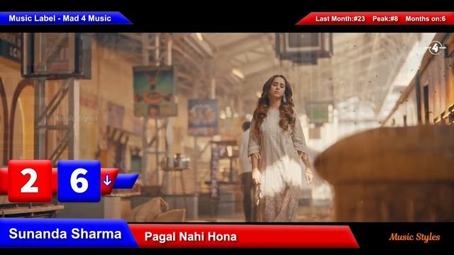 Top 50 Songs This Month Hindi/Punjabi Songs June 2021) | Music Styles Charts 2021 So Far смотреть онлайн