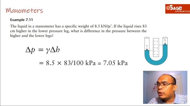 How does a Pressure Measuring Device works?