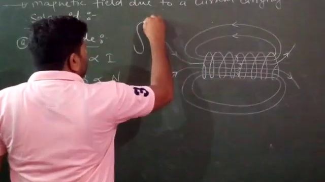 Physics magnetic effects of current part - 5 ( magnetic field due to solenoid ) CBSE class 10th смотреть онлайн