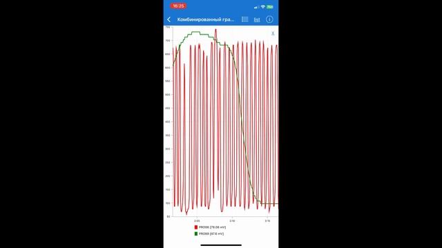 Обманка катализатора за 600 руб с озона работает 100 % смотреть онлайн