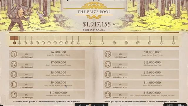 Découverte du Compendium 2015 смотреть онлайн