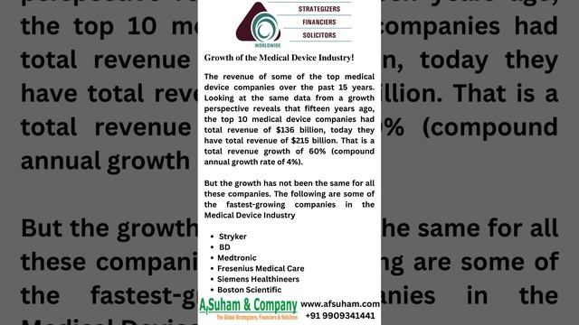 𝐆𝐫𝐨𝐰𝐭𝐡 𝐨𝐟 𝐭𝐡𝐞𝐌𝐞𝐝𝐢𝐜𝐚𝐥 𝐃𝐞𝐯𝐢𝐜𝐞 𝐈𝐧𝐝𝐮𝐬𝐭𝐫𝐲! : Top 10 medical devices companies by Revenues смотреть онлайн