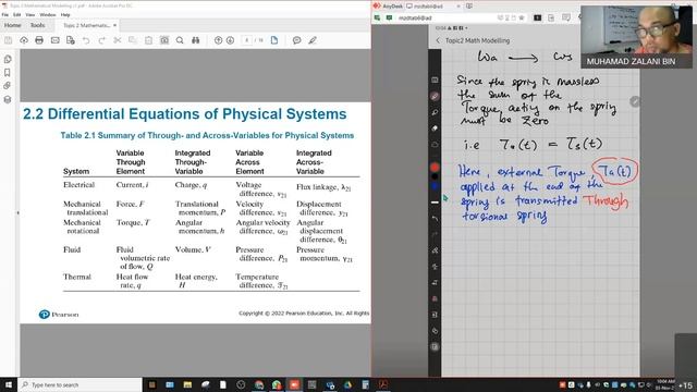 FEI4306 Topic 2 Lecture L1a S2.1 And S2.2