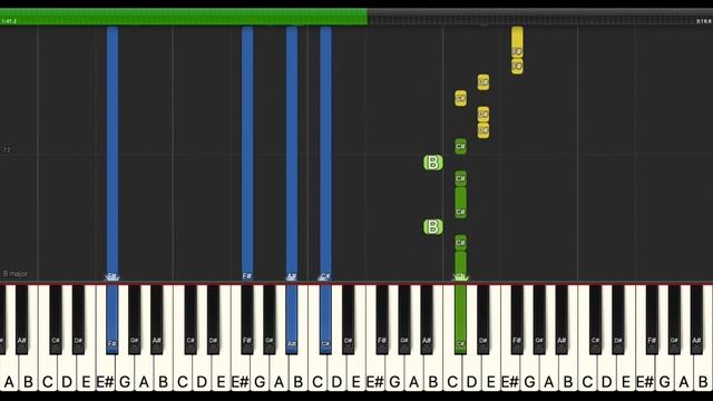 My Chemical Romance - Na Na Na | Piano Tutorial & Sheet Music смотреть онлайн