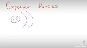 Строение атома, 8 класс, химия