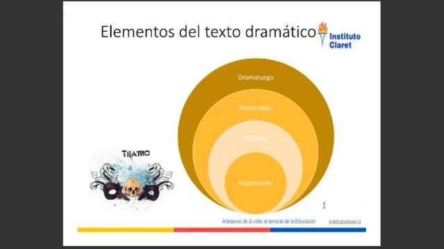 Grabación de la quinta sesión de los EAA смотреть онлайн