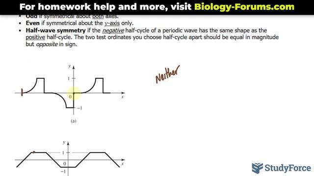 📚 How to determine waveform symmetries: even, odd, and half-wave смотреть онлайн