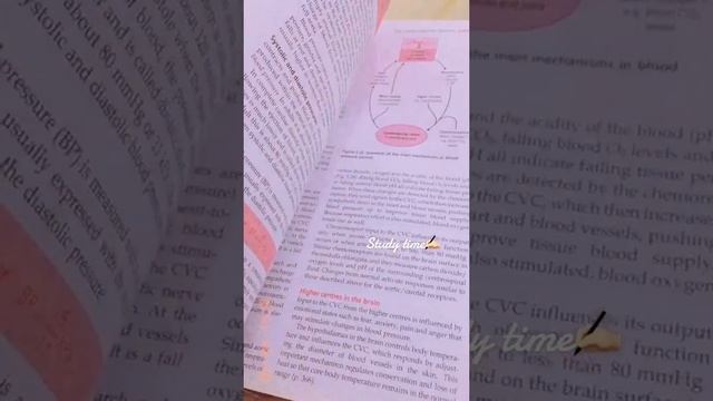 Ross & Wilson Anatomy & Physiology in health and illness смотреть онлайн