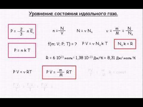 Уравнение состояния идеального газа  Урок 39