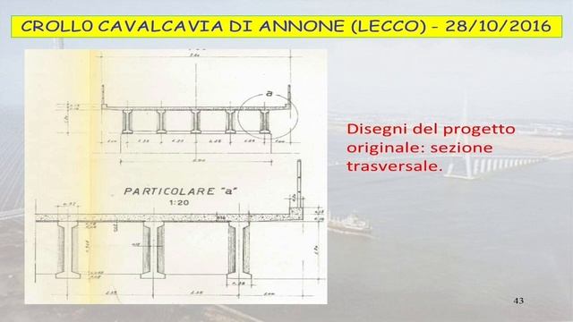 SiAcademy 14.04.2023 - Antonino Recupero "Analisi e riabilitazione di ponti esistenti" (parte 1) смотреть онлайн