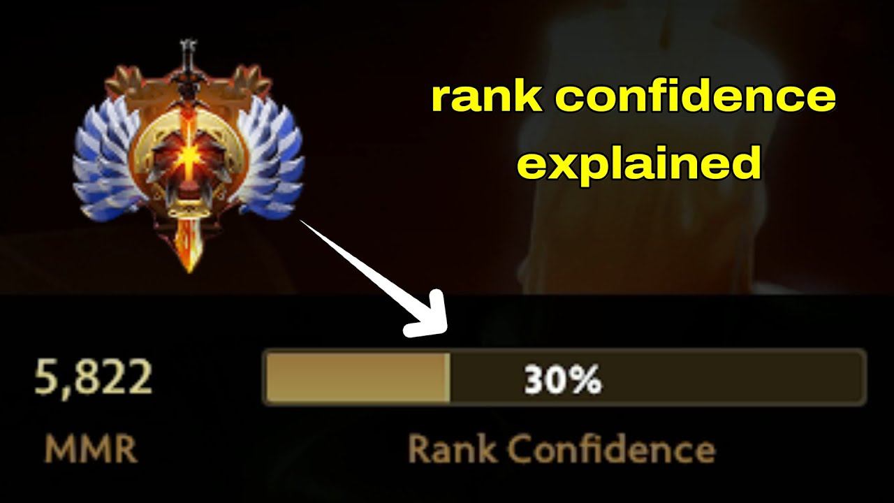 Dota 2 Rank Confidence Explained смотреть онлайн