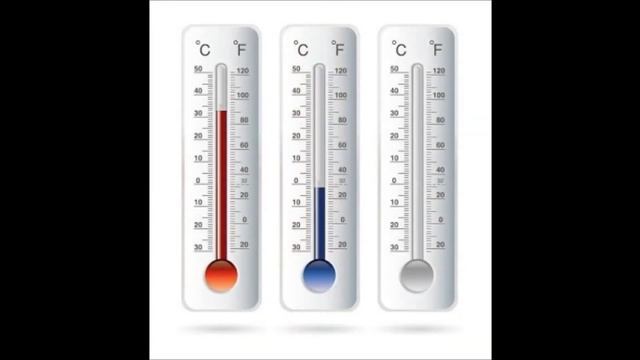 Термометри Галілея смотреть онлайн