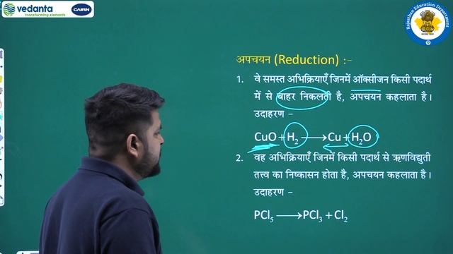 RBSE | Class-11 | Chemistry | अपचयोपचय अभिक्रियाएँ | परिचय