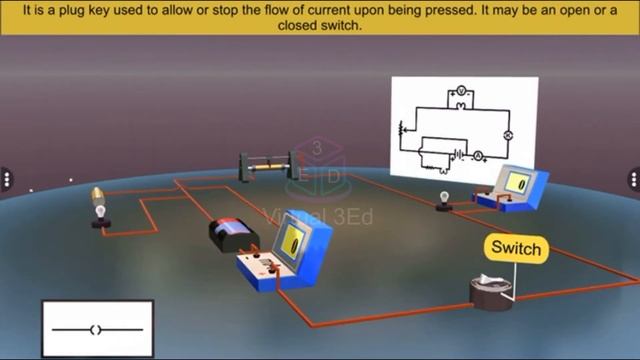 Electric Circuit Diagram || Learn Physics Lab Experiment смотреть онлайн