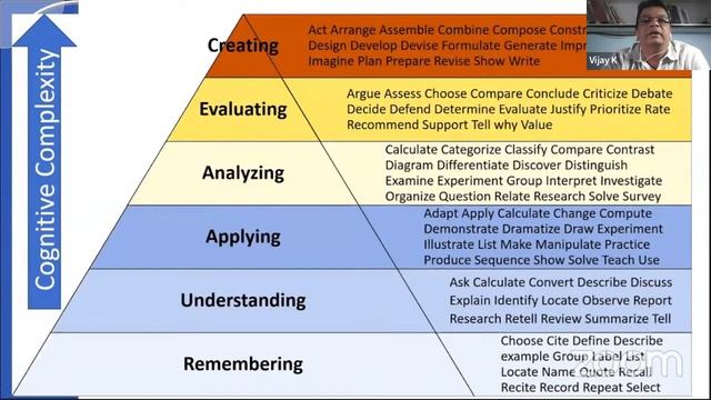 FDP on Getting Ready for the Student Centred Classroom смотреть онлайн