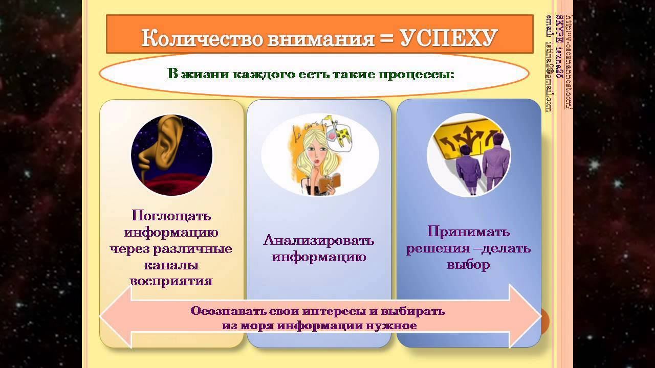 Курс центрирования смотреть онлайн