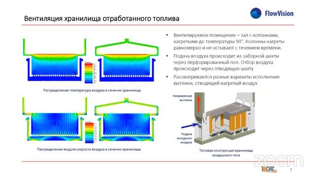 Применение программного комплекса FlowVision в атомной энергетике смотреть онлайн