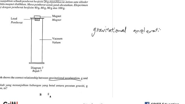 SPM Physics 2017 Paper1 Q10 F4 Chapter Forces and Motion смотреть онлайн
