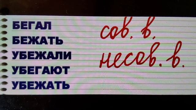 Неопределённая форма глагола смотреть онлайн