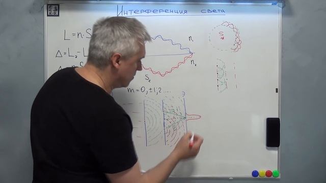 опыт Юнга смотреть онлайн
